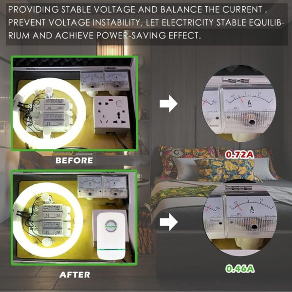 Energy Saving Device - Image 2