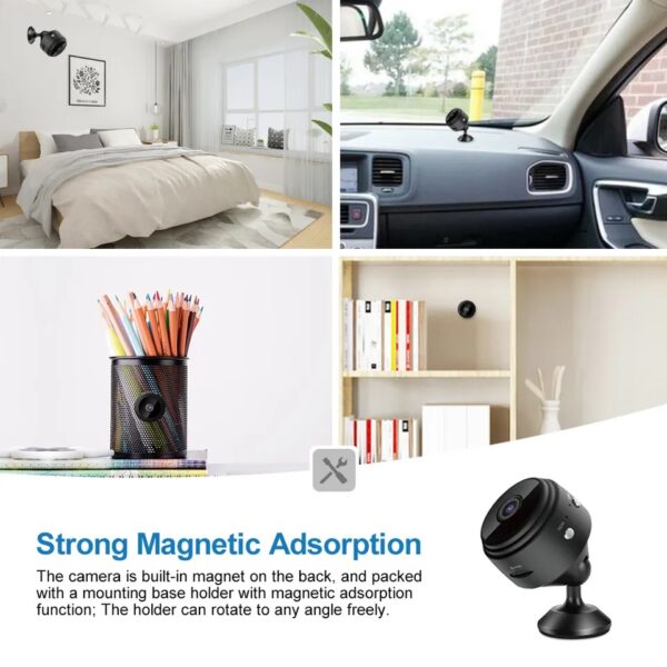 Magnetic Camera For Surveillance - Image 9